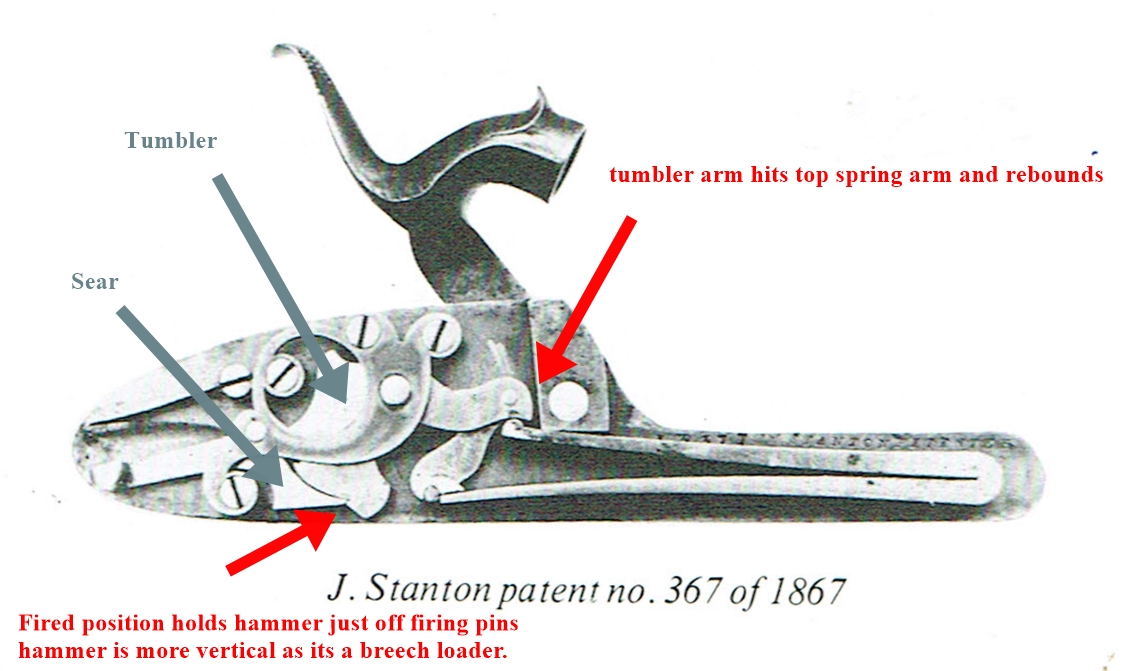 stanton-patent-367-of-1867-small